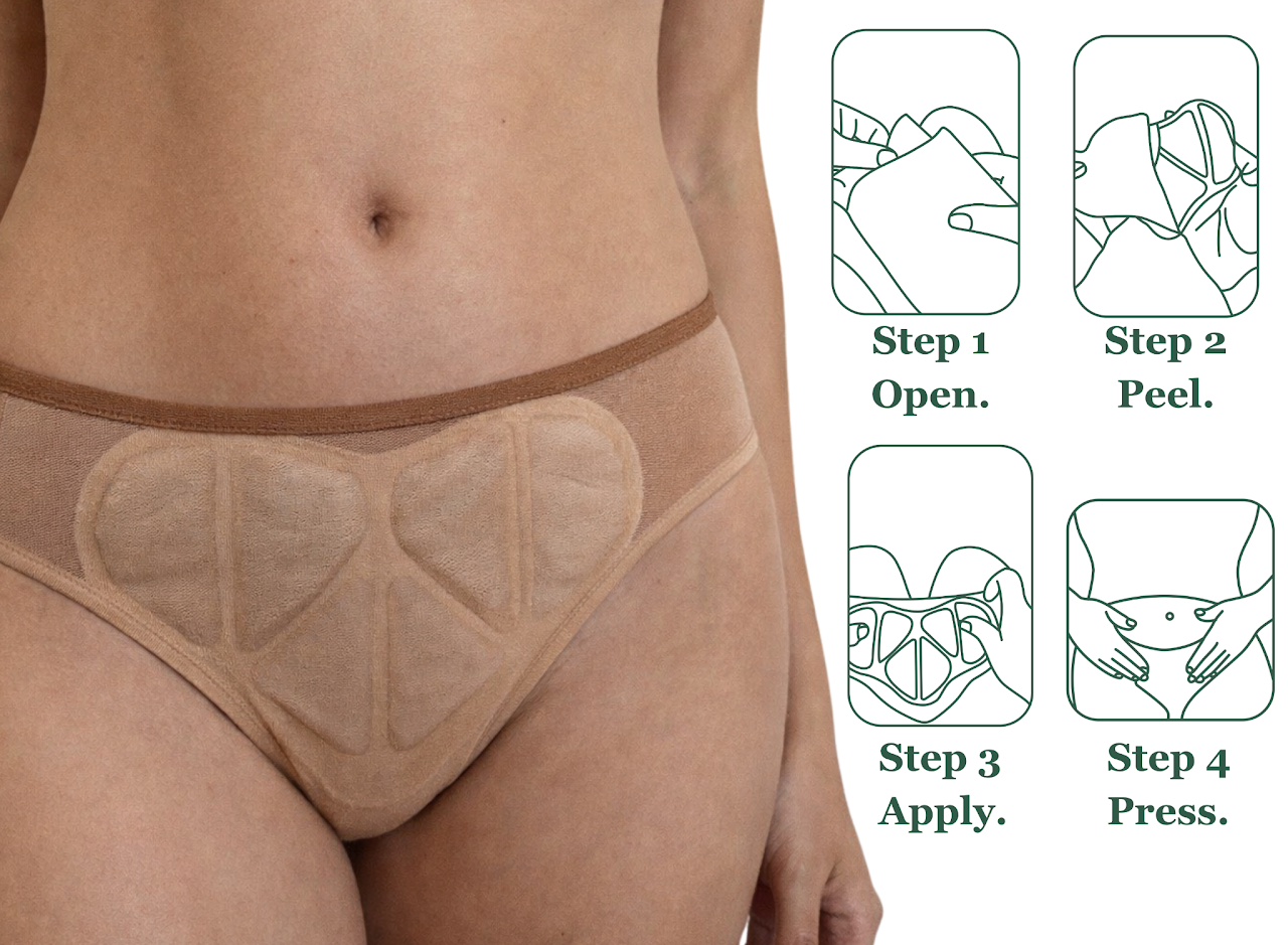 Four steps: open the package, peel the backing, apply to underwear, and press into place